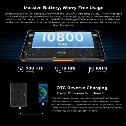 HOTWAV Tab R8 Tableta 4GB+128GB IP68 4G Android 14 Global