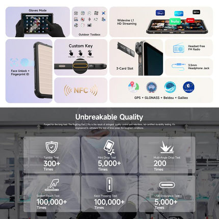 Ulefone Rugking Pad 2 Pro Tablet 8GB+256GB 10.1in Unisoc T7250 Display