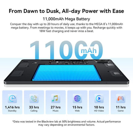 Blackview MEGA 8 Tableta 12GB+256GB 13 Pulgadas 4G Versión Global