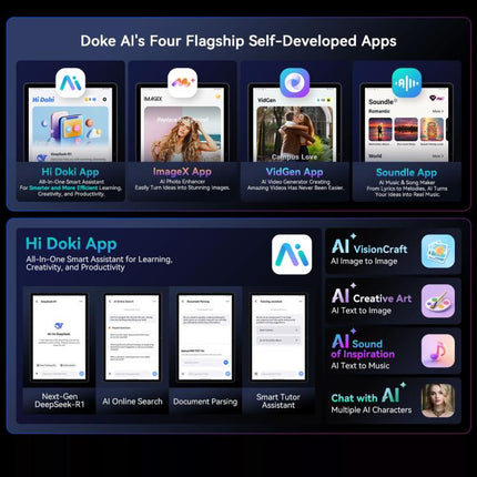 Blackview MEGA 8 Tablet 12GB+512GB 13in Android 15 Unisoc T620 4G Google Play