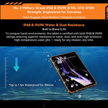 Blackview Active 5 Tablet Rugged 8.68" 6GB 128GB Android 15