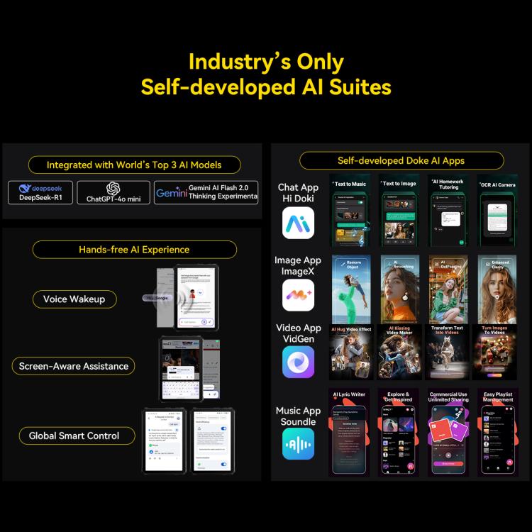 Blackview Active 12 Pro 5G Tableta 11Pulgadas 12GB+256GB
