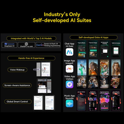 Blackview Active 12 Pro 5G Tableta 11Pulgadas 12GB+256GB