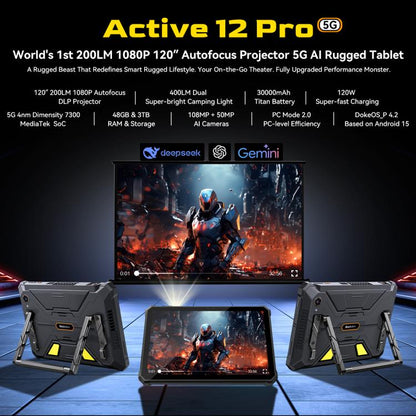 Blackview Active 12 Pro 5G Tableta 11Pulgadas 12GB+256GB