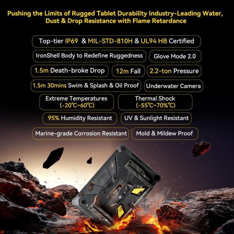 Blackview Active 12 Pro 5G Tableta 11Pulgadas 12GB+256GB