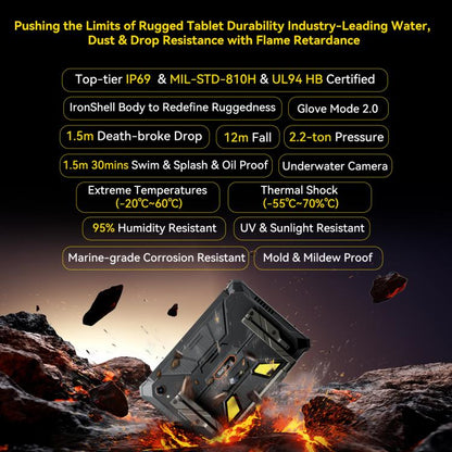 Blackview Active 12 Pro 5G Tableta 11Pulgadas 12GB+256GB
