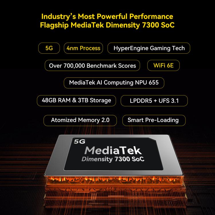 Blackview Active 12 Pro 5G Tableta 11Pulgadas 12GB+256GB