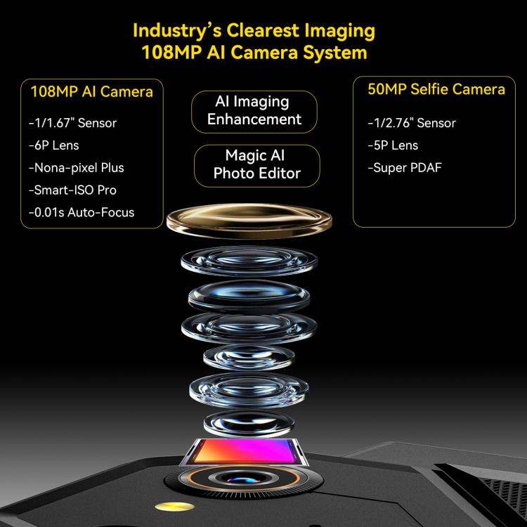 Blackview Active 12 Pro 5G Tableta 11Pulgadas 12GB+256GB