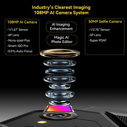 Blackview Active 12 Pro 5G Tableta 11Pulgadas 12GB+256GB