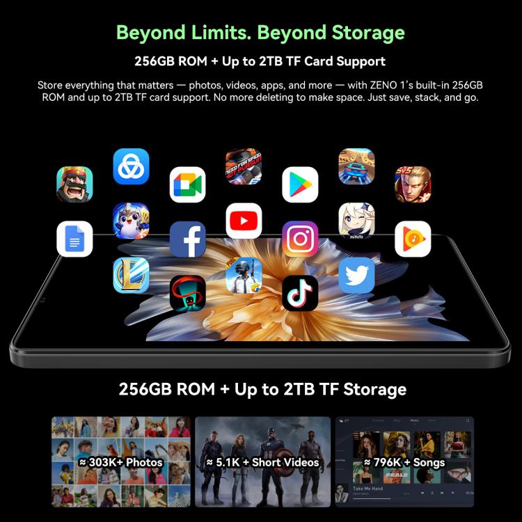 Blackview ZENO 1 Tablet 8 Pulgadas Android 15 4G 4GB+64GB