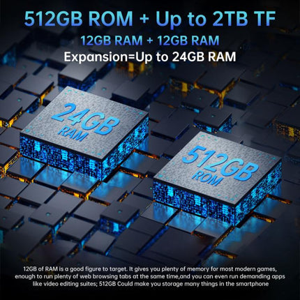 Unihertz 8849 Tank Pad E Tableta 12GB+512GB 4G Proyector by Unihertz