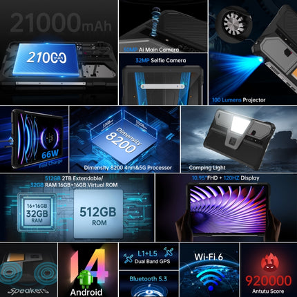 Unihertz 8849 Tank Pad Tableta Resistente 16GB+512GB 5G by Unihertz