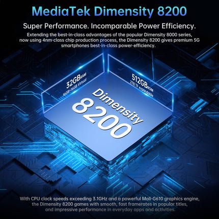 Unihertz 8849 Tank Pad Tableta Resistente 16GB+512GB 5G by Unihertz