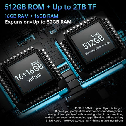 Unihertz 8849 Tank Pad Tableta Resistente 16GB+512GB 5G by Unihertz