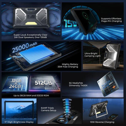 OUKITEL RT10 Tablet 12GB+512GB 11 Pulgadas 5G Resistencia IP68/IP69K