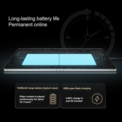 Lenovo YOGA Pad Pro 12.7" Tablet 12GB 256GB WiFi Android 144Hz