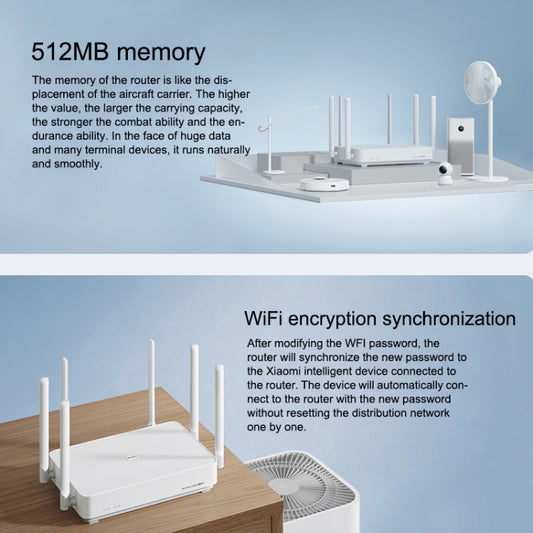 Enrutador Xiaomi Redmi AX5400 WiFi 6 5400Mbps 160MHz 512MB