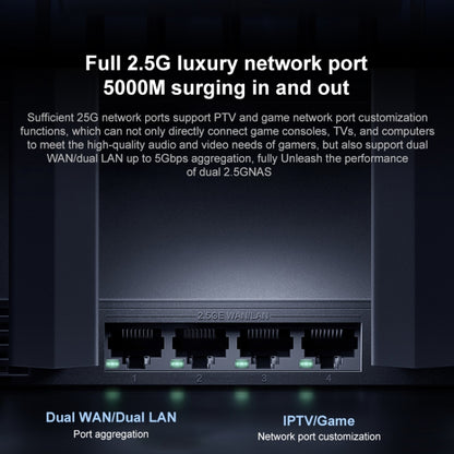 Original Xiaomi Router 7000 8 Canales 1 GB WiFi Dual