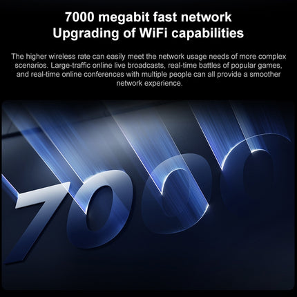 Xiaomi WiFi Router BE7000 Amplificador de Señal 8 Canales 1GB Memoria US Plug