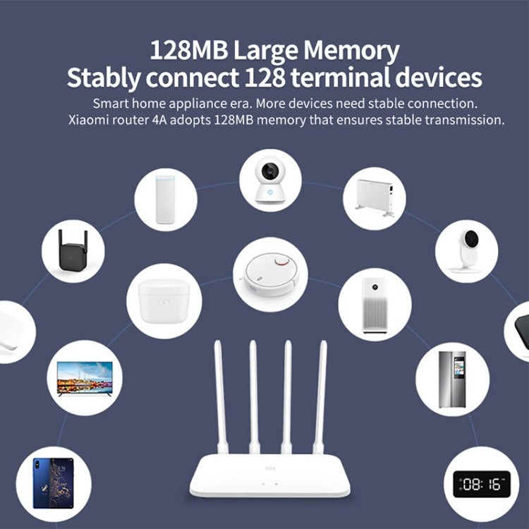 Xiaomi Router 4A AC1200 Doble Banda 1167Mbps 128MB Gigabit