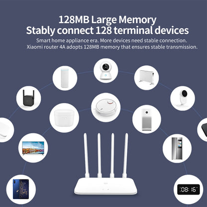 Xiaomi Router 4A AC1200 Doble Banda 1167Mbps 128MB Gigabit