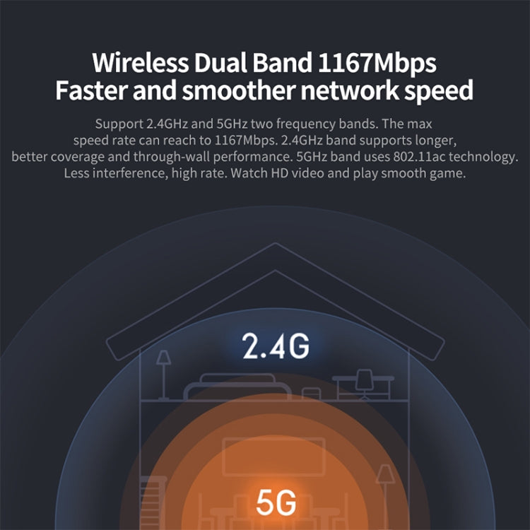 Xiaomi Router 4A AC1200 Doble Banda 1167Mbps 128MB Gigabit