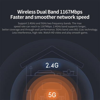 Xiaomi Router 4A AC1200 Doble Banda 1167Mbps 128MB Gigabit