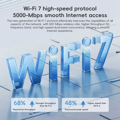 Xiaomi BE5000 Router WiFi 7 Doble Banda 2.5G 512MB RAM