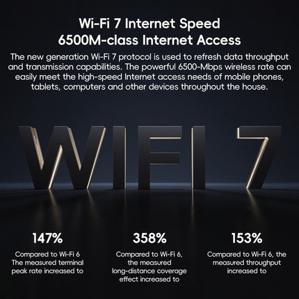 Xiaomi Router BE6500 WiFi 7 Dual Banda 2.4GHz 5GHz 4 Núcleos 2.5G Puerto US Plug Negro