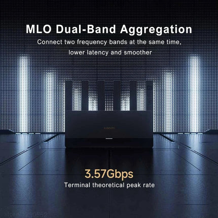 Xiaomi Router BE6500 WiFi 7 Dual Banda 2.4GHz 5GHz 4 Núcleos 2.5G Puerto US Plug Negro