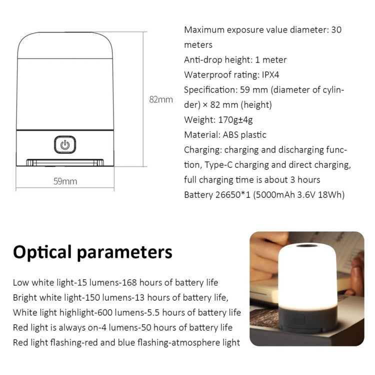 Nextool Lámpara Camping LED Portátil 7 Modos Exterior