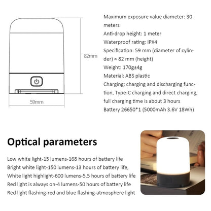 Nextool Lámpara Camping LED Portátil 7 Modos Exterior