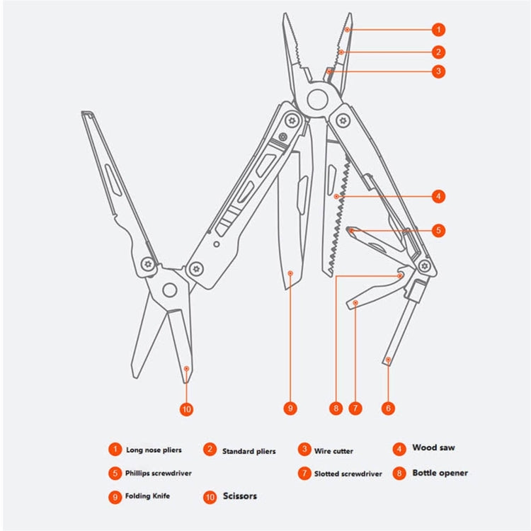 NexTool KIT5024 Cuchillo Multifuncional 10 En 1 Calidad